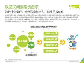 互聯(lián)網(wǎng)數(shù)據(jù)中心與199it 賦能數(shù)據(jù)驅(qū)動的未來