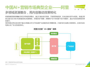 洞悉數字脈搏 中國咨詢機構199it如何引領互聯網數據服務新紀元