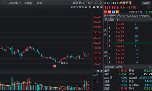 解禁提前知 最新解禁狂潮襲來，多家上市公司龍頭在列（附股信息系統(tǒng)集成服務(wù)）