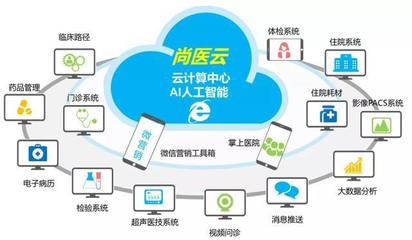 邁向未來-中國醫院的信息化走向 信息系統集成服務引領變革